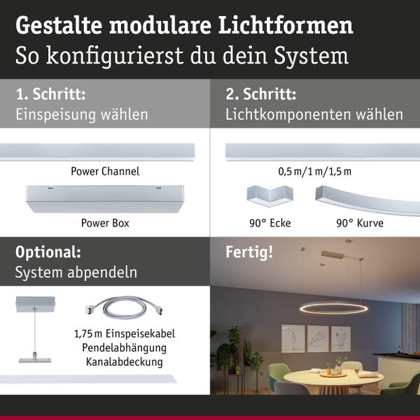 Linion Einspeisung Power Channel 230/24V 17W Chrom matt 1m