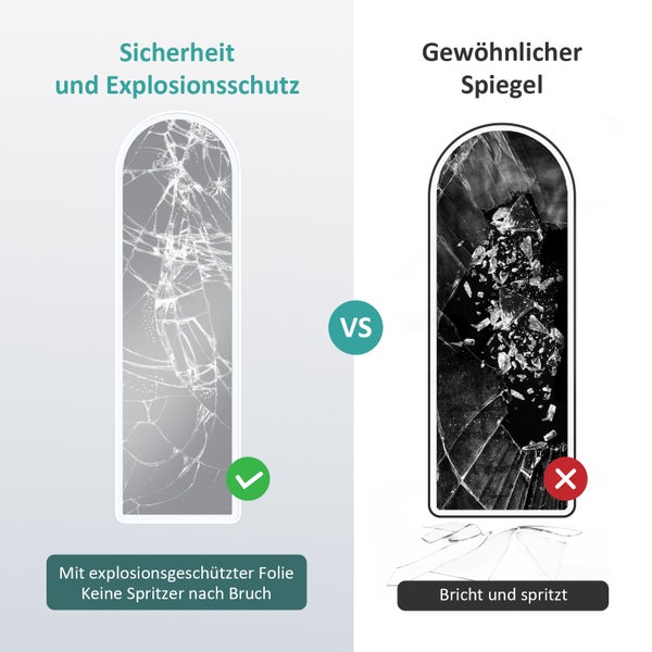 Vergleich von Spiegeln mit und ohne Splitterschutzfolie