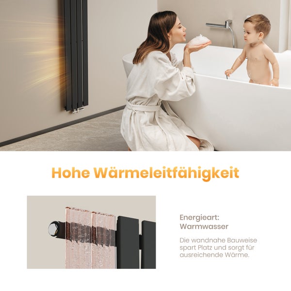 EMKE Designheizkörper 160×30 cm, Flachheizkörper, Vertikal, Einlagig, Mittelanschluss, 557 W, Schwarz, für Badezimmer
