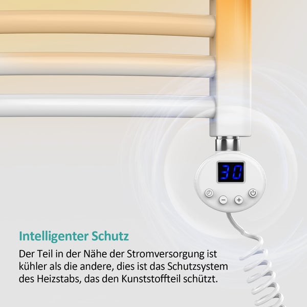 EMKE Heizstab mit Thermostat und LCD Bildschirm 1200W, Heizpatrone für Badheizkörper Heizelement aus Edelstahl Heizungen Heizkörper Heizelemente