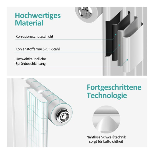 EMKE Heizkörper Flach Designheizkörper, Paneelheizkörper Vertikal, Einlagig, Mittelanschluss, 900x 300 mm, 403W Weiß