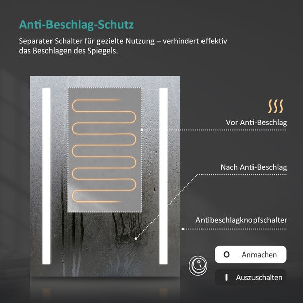 Infografik zur Anti-Beschlag-Funktion eines Badezimmerspiegels mit Heizfolie, separatem Schalter und Erläuterung der Wirkung.