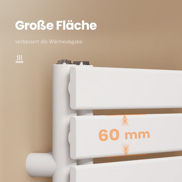 EMKE Badheizkörper Flach 762 x 400 mm Weiß, Wasserbetriebener Handtuchwärmer für Badezimmer, Design Handtuchhalter mit Seitenanschluss, 342 W, Zentralheizung geeignet