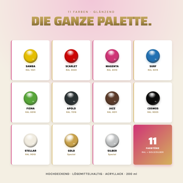 Farbübersicht von 11 glänzenden, lösemittelhaltigen Acryllacken in verschiedenen RAL Farbtönen sowie Gold und Silber in 200 Milliliter Gebinden.