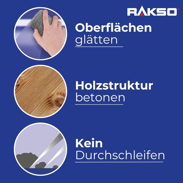 Rakso Logo. Infografik zur Anwendung von Stahlwolle zum Glätten von Oberflächen, Betonen der Holzstruktur und Vermeiden von Durchschleifen.