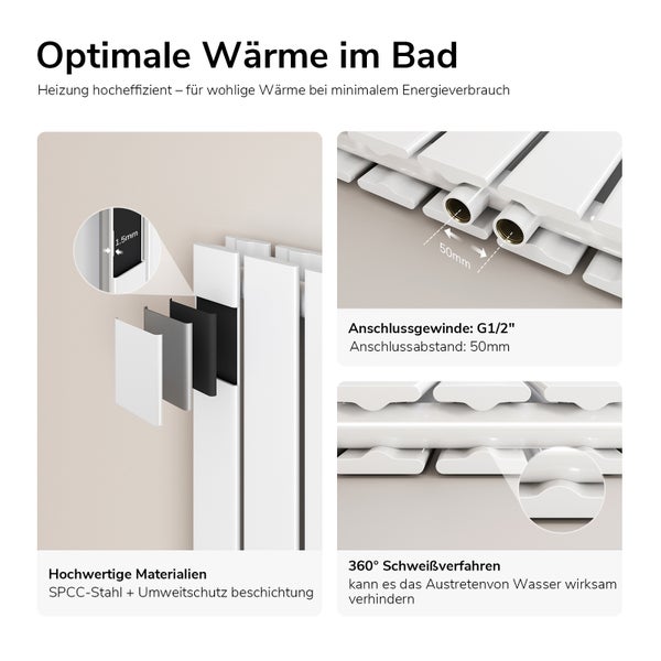 Detailansichten eines weißen Heizkörpers für das Badezimmer, der die Materialstärke von 1,5 Millimeter, das Anschlussgewinde von G1/2 Zoll und den Anschlussabstand von 50 Millimetern zeigt.