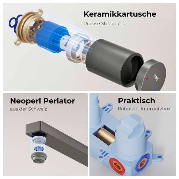 EMKE Wasserhahn Bad Unterputz, Waschtischarmatur Unterputz aus Kupfer, 2-Loch Wandarmatur, Anthrazit, 288×210×70 mm, für Badezimmer Waschbecken geeignet