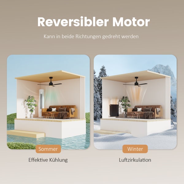 EMKE Deckenventilator mit LED, dimmbar, 6 Geschwindigkeiten, Fernbedienung & Timer, Schlafmodus, Ø1320×378 mm, Schwarz