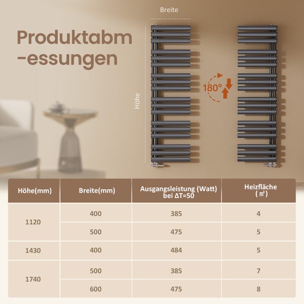 Produkttabelle mit Abmessungen und technischen Daten von Badheizkörpern
