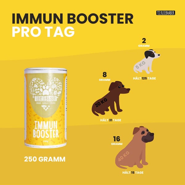 Beige Outdoor-Teppich auf einer Terrasse mit Gartenmöbeln und Pflanzen