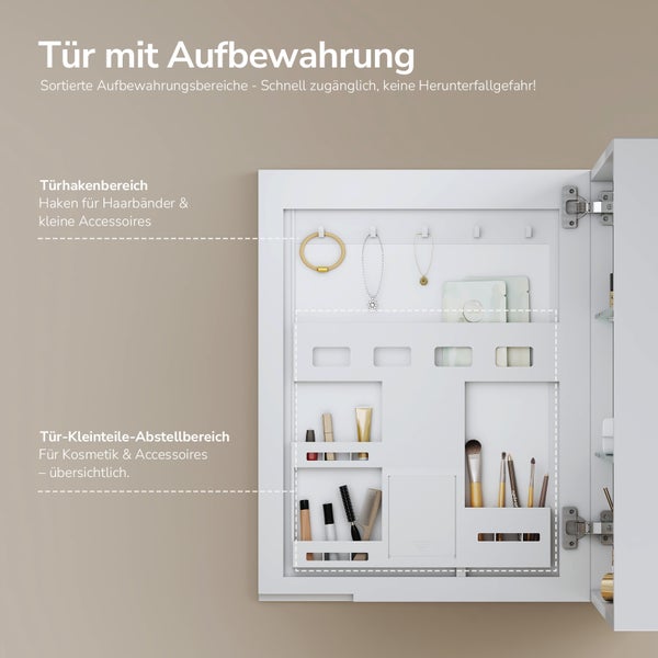 Detailansicht eines geöffneten Spiegelschranks mit Aufbewahrungselementen an der Tür für Kosmetikprodukte und Accessoires