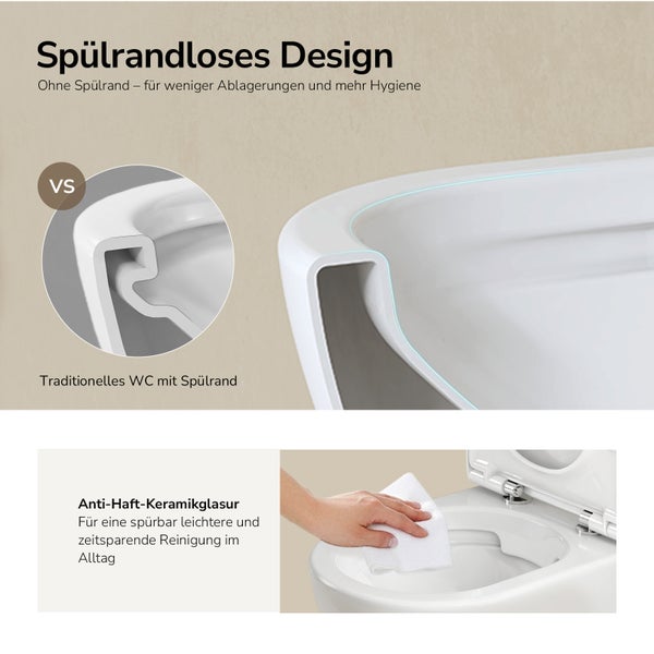 Vergleich einer Toilette mit Spülrand und einem spülrandlosen Design für mehr Hygiene sowie die Reinigung der Anti-Haft-Keramikglasur.