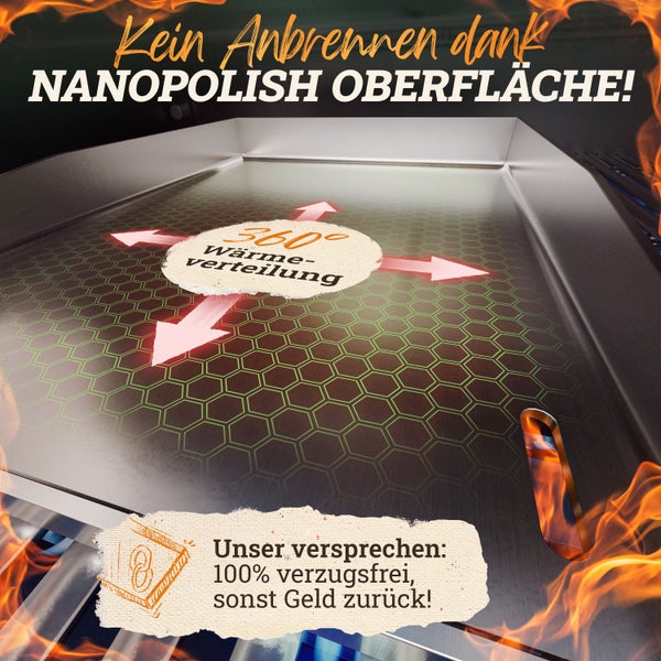 LIKAYA Plancha Edelstahl Grillplatte [40x40cm] – Verzugsfreier 4mm Edelstahl inkl 2x Grillspachtel mit FSC-Akazienholzgriff – Perfekt für Smash Burger, Gemüse & mehr!