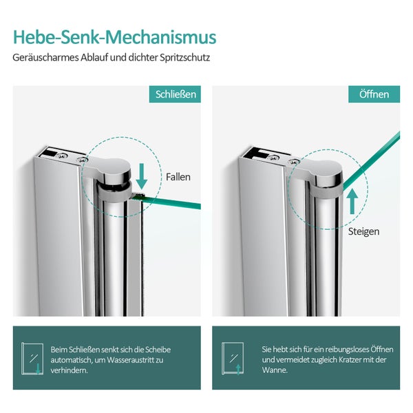 Hebe-Senk-Mechanismus einer Duschkabine im Detail: Die Scheibe senkt sich beim Schließen automatisch ab, um Wasseraustritt zu verhindern.