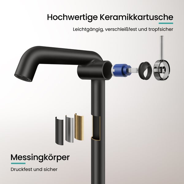 Explosionsdarstellung einer Waschtischarmatur mit Keramikkartusche und Messingkörper.