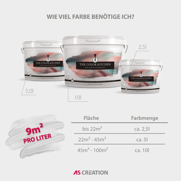 Ergiebigkeit The Color Kitchen Wandfarbe: 9 Quadratmeter pro Liter. 2,5 Liter für circa 22, 5 Liter für 45, 10 Liter für 100 Quadratmeter. AS Creation Logo.
