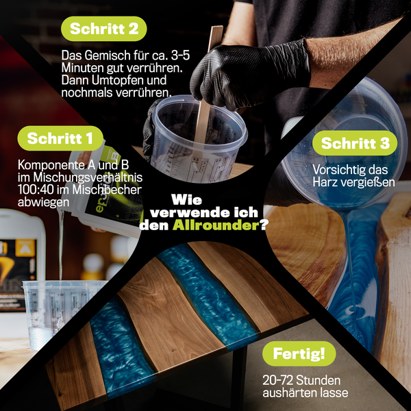 Anleitung zur Verwendung des Allrounders mit den Schritten Harz abwiegen, Harz verrühren, Harz vergießen und Harz aushärten lassen.