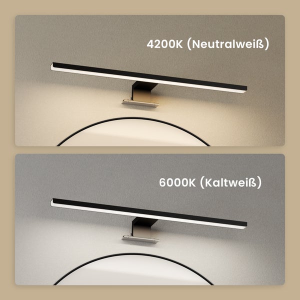 Vergleich von Spiegelleuchten mit neutralweissem Licht von 4200 Kelvin und kaltweissem Licht von 6000 Kelvin