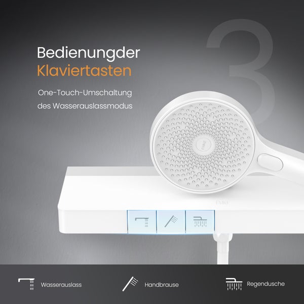 EMKE Duschsystem Thermostat Duschset mit 40cm Thermostatische Platte, 3 Strahlart(en), Brausestange, Handbrause, Regendusche, Wasserauslass