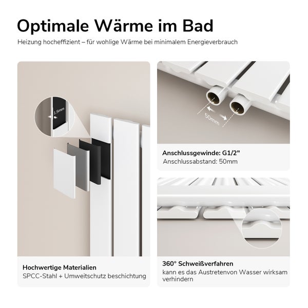 EMKE Designheizkörper Vertikal 180 x 30 cm 559 W Paneelheizkörper mit Mittelanschluss Einlagig Badheizkörper Weiß