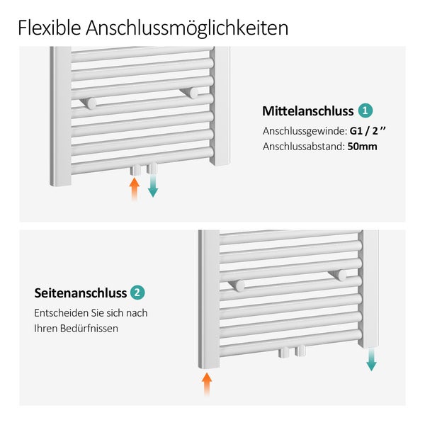 EMKE Badheizkörper 750x400 mm Handtuchheizkörper Horizontal Heizkörper Röhrenheizkörper , Handtuchwärmer Mittelanschluss sehr angenehme Strahlungswärme Weiß 244W