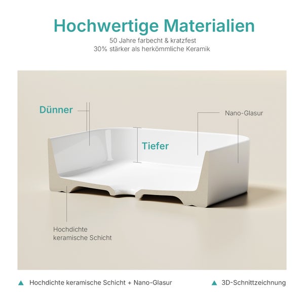 Keramik Waschbecken Querschnitt mit Erklärungen zu Material und Beschichtung