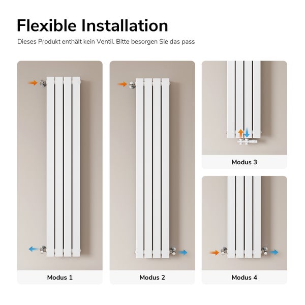 Verschiedene Installationsmöglichkeiten für einen Heizkörper.