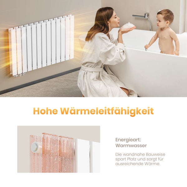 EMKE Flachheizkörper 63x100 cm, Doppellagig, Seitenanschluss, 1343 W, Design Paneelheizkörper, Horizontal montierbar, Badezimmerheizkörper, Weiß