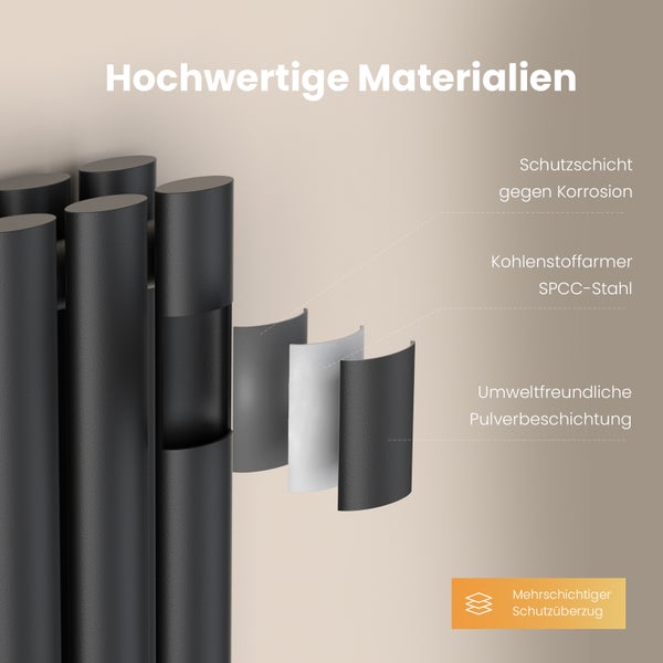 EMKE Badheizkörper 900×240 mm, Designheizkörper, Vertikal, Doppelrohr oval, 373W, Anthrazit, für Warmwasserbetrieb, für Bad, Zentralanschluss