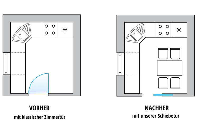 Glastürblatt satiniert klaren Streifen 610x2110mm mit Schlossbohrung passend für ClassicPocket