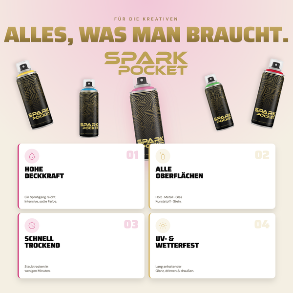 Spark Pocket Sprühdosen mit Produktvorteilen wie hoher Deckkraft, Anwendung auf allen Oberflächen, schneller Trocknung sowie UV- und Wetterfestigkeit.