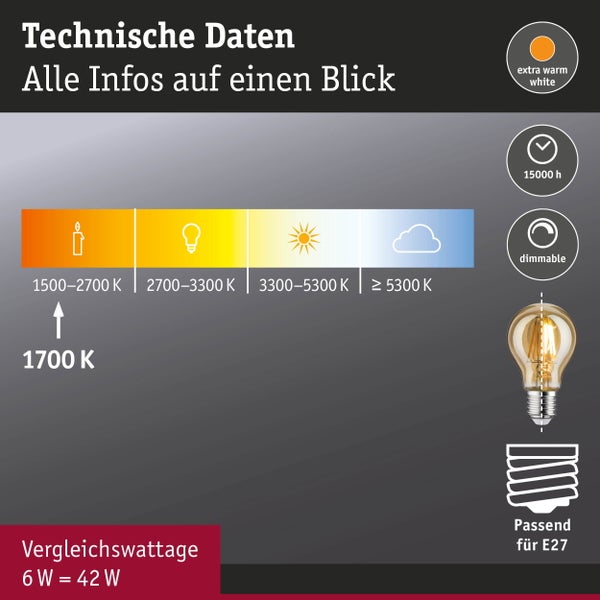 1879 Filament 230V LED Birne E27 470lm 6W 1700K dimmbar Gold