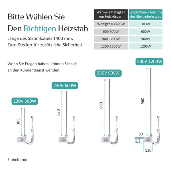 EMKE Heizstab mit Thermostat und LCD Display 900W, Heizpatrone für Badheizkörper Heizelement aus Edelstahl Heizungen Heizkörper Heizelemente