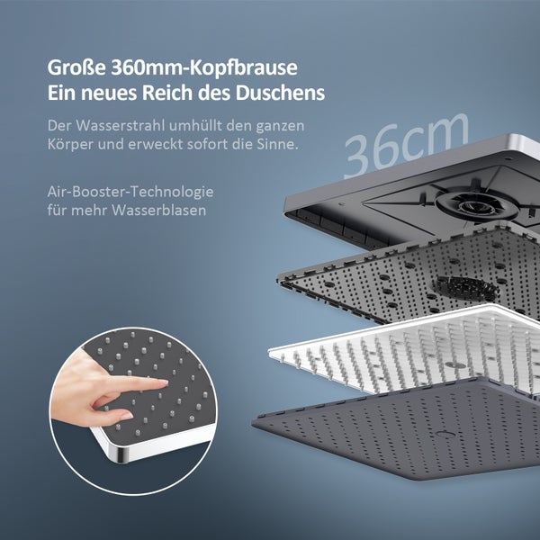 EMKE Duschsystem mit Thermostat 38 °C, 3 Strahlart(en), Überkopfbrause, Handbrause mit 3 Funktionen, unterer Wasserauslass, Verbrühungsschutz, Wandmontage, 114,6 × 45 × 48 cm, Anthrazit Matt