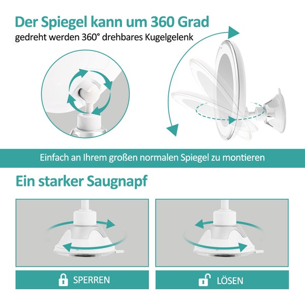 EMKE Kosmetikspiegel 20x17,5 cm, 5-fach Vergrößerung, 14 LEDs 6000K, mechanischer Schalter, Tisch- und Wandhalterung (Saugnapf), mattierter Spiegelrand, IP20