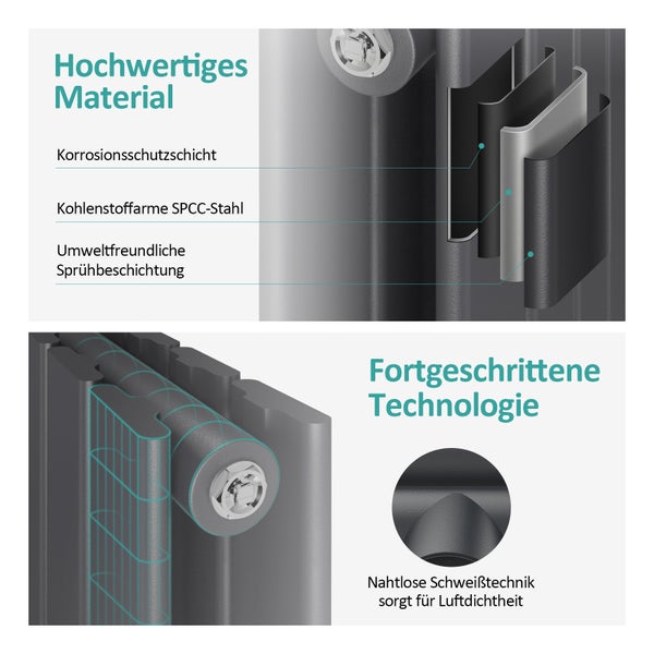 EMKE Heizkörper Flach Heizkörper Design Paneelheizkörper Horizontal, Doppellagig, 900x 300 mm, 446W Anthrazit