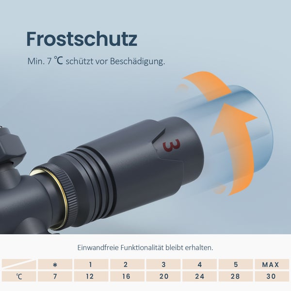 EMKE Heizkörperthermostat Multiblock-Set – Anschlussarmatur mit Thermostat für Heizkörper und Handtuchtrockner, Heizungszubehör in Eck- und Durchgangsform φ16xG1/2, Anthrazit