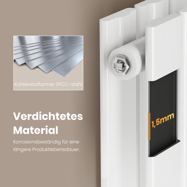 EMKE Flachheizkörper 63x100 cm, Doppellagig, Seitenanschluss, 1343 W, Design Paneelheizkörper, Horizontal montierbar, Badezimmerheizkörper, Weiß