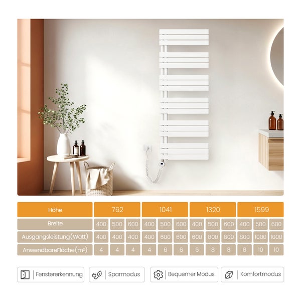 Weißer Handtuchwärmer im Badezimmer mit Tabelle zu Größe und Leistung