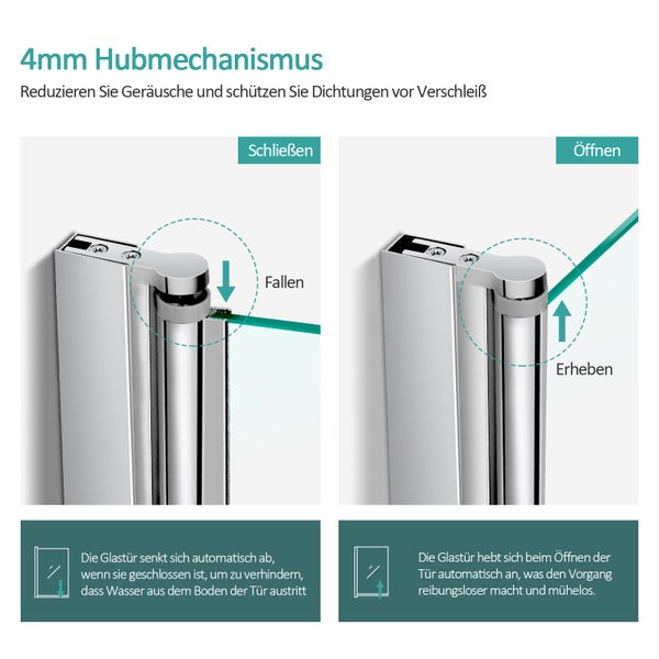 EMKE Badewannenaufsatz 2-teilig 100 x 140 cm – Duschwand für Badewanne, faltbar, mit Nano-Beschichtung zur einfachen Reinigung, 6mm ESG Glas