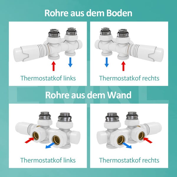 Diagramm zur Montage von Heizungsrohren aus dem Boden oder der Wand mit Thermostatkopf links und rechts