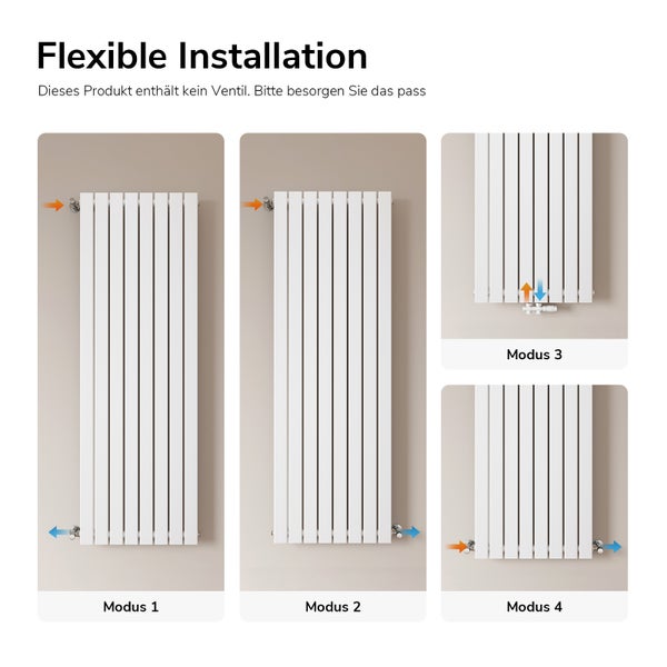 Verschiedene Installationsarten eines weißen Heizkörpers.