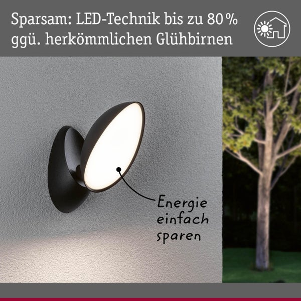 Energieeffiziente LED-Außenwandleuchte zur Beleuchtung von Haus und Garten