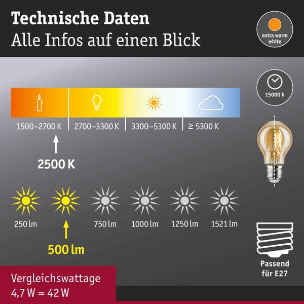 Vintage Edition Standard 230V LED Birne E27 3x500lm 3x4,7W 2500K Gold