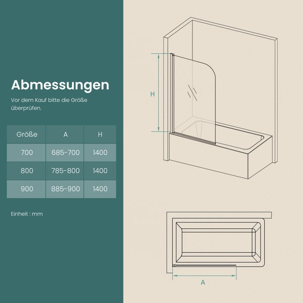 Abmessungen einer Badewannenabtrennung mit Maßangaben.