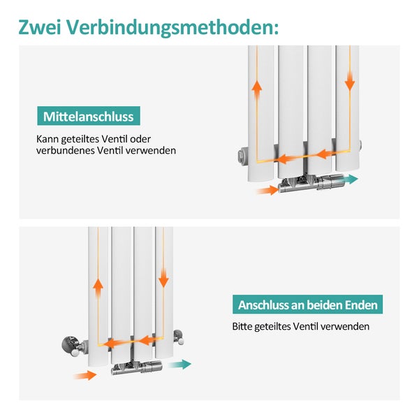 EMKE Design-Röhrenheizkörper für Warmwasserbetrieb, Mittelanschluss, Vertikal, Oval, Einlagig, 427 Watt, 24 cm x 160 cm, Weiß