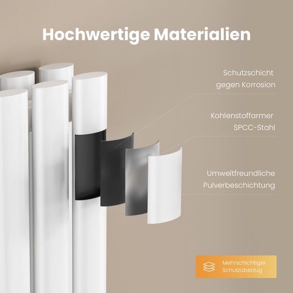 Nahaufnahme eines Heizkörpers mit Darstellung der Materialschichten: Korrosionsschutz, Kohlenstoffarmer SPCC-Stahl und umweltfreundliche Pulverbeschichtung