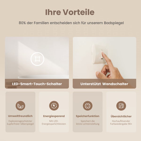 EMKE LED Badspiegel 80x60 cm, Kaltweiß/Warmweiß/Neutralweiß, Touchschalter, dimmbare Helligkeit, beschlagfrei, 3-fache Vergrößerung, IP44, für Bad