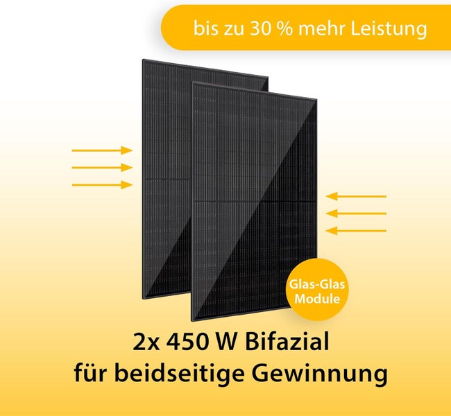 VALE Solarmodul-Set Bifazial 900 Wp Full Black - Glas-Glas-Module - Solarpanel für Balkonkraftwerke - Universal einsetzbar - Lineare Leistungsgarantie
