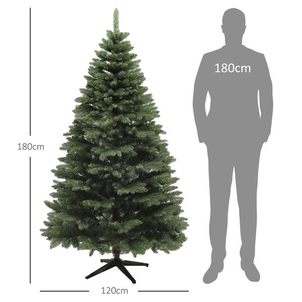 Vergleich von Weihnachtsbäumen: Dichter Baum mit Schmuck und Geschenken im Vergleich zu spärlichem, ungeschmücktem Baum.